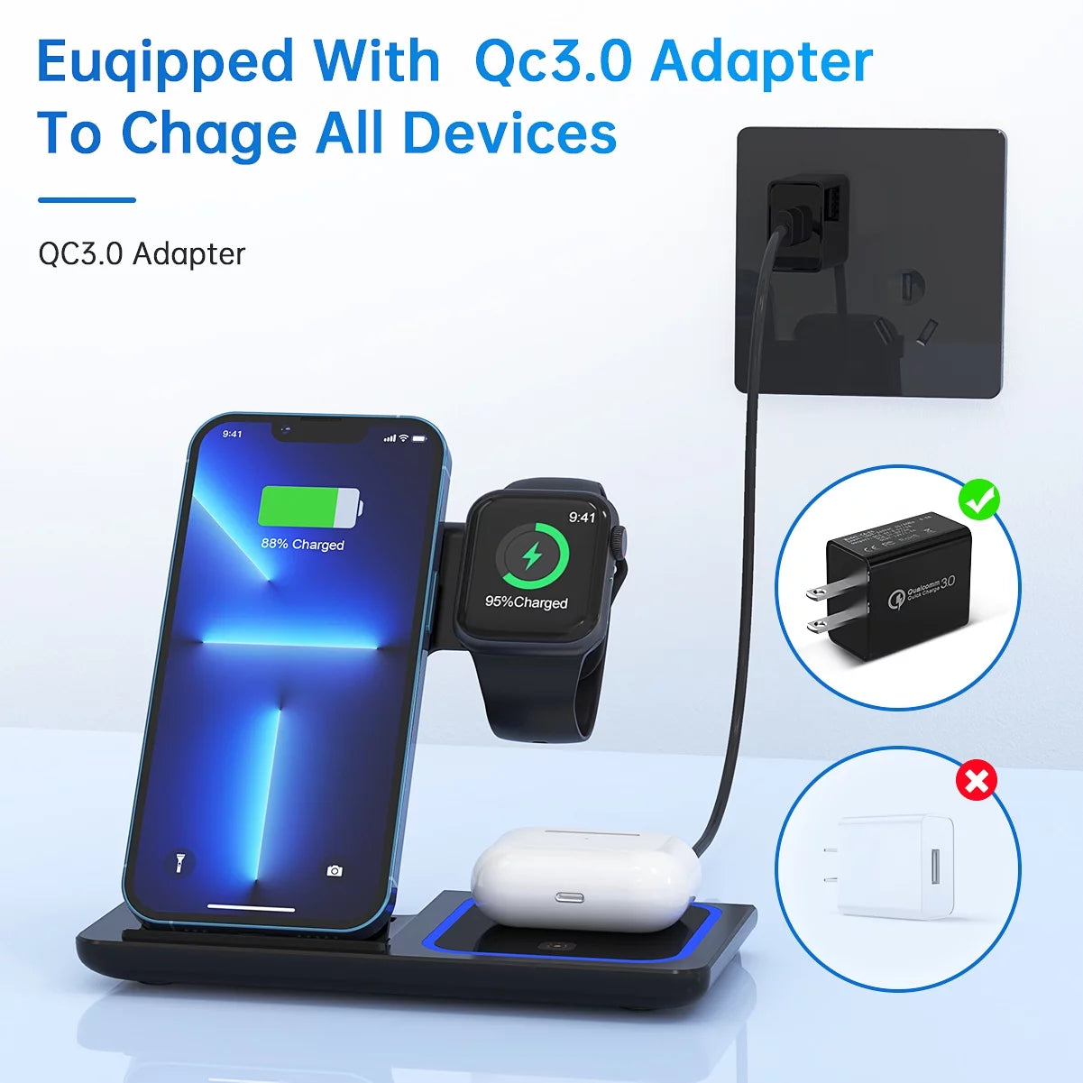 18W Fast Wireless Charging Station – 3-in-1 for iPhone, Apple Watch & AirPods with QC3.0 Adapter
