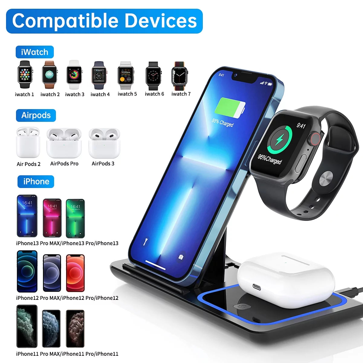 18W Fast Wireless Charging Station – 3-in-1 for iPhone, Apple Watch & AirPods with QC3.0 Adapter