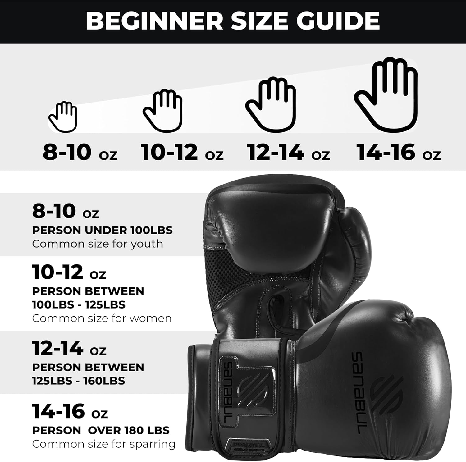 Essential Gel Boxing Gloves for Men & Women – Kickboxing, MMA, Muay Thai, Heavy Bag Training & Sparring Gloves