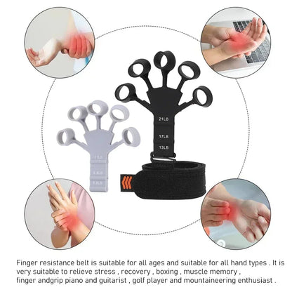 Finger Gripper & Hand Strengthener – Flexion and Extension Trainer for Exercise, Rehab, and Guitar Practice